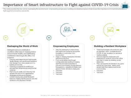 Importance of smart infrastructure to fight against covid19 crisis intelligent cloud infrastructure