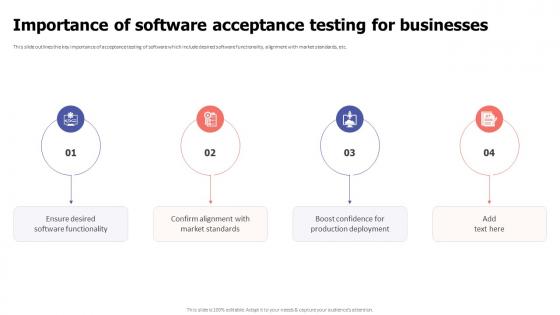 Importance Of Software Acceptance Testing For Businesses Ppt Outline Backgrounds