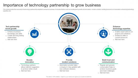 Importance Of Technology Partnership To Grow Business Formulating Strategy Partnership Strategy SS
