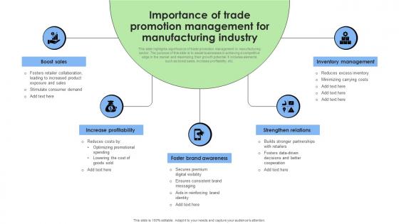 Importance Of Trade Promotion Management For Manufacturing Industry