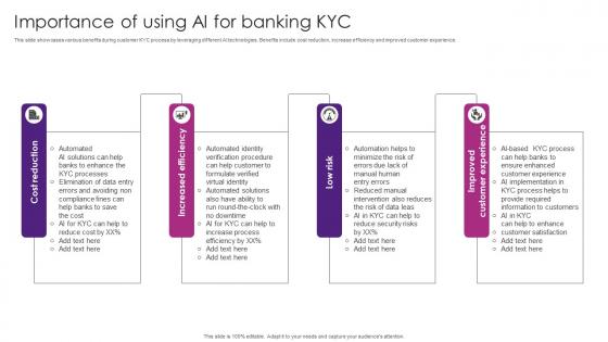 Importance Of Using AI For Banking KYC The Future Of Finance Is Here AI Driven AI SS V