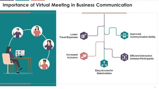 Importance Of Virtual Meeting In Business Communication Training Ppt