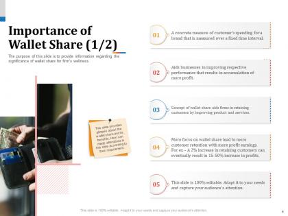 Importance of wallet share aids firms powerpoint presentation elements
