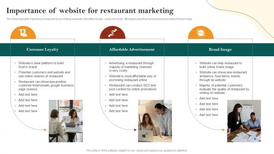 Importance Of Website For Restaurant Marketing Restaurant Advertisement And Social