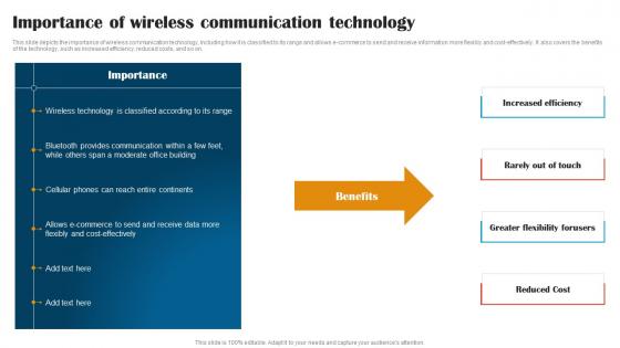 Importance Of Wireless Communication Technology 1G To 5G Technology