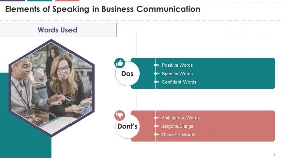 Importance Of Words Used In Speaking Effectively In Business Communication Training Ppt