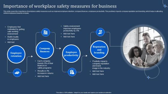 Importance Of Workplace Safety Measures For Business Manpower Optimization Methods