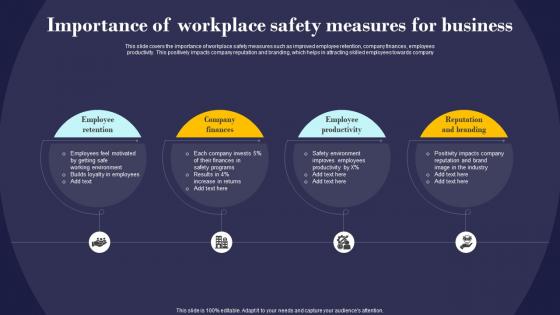 Importance Of Workplace Safety Measures For Employees Management And Retention