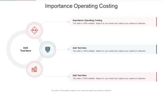 Importance Operating Costing In Powerpoint And Google Slides Cpb