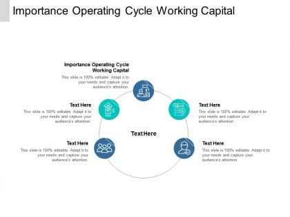 Importance operating cycle working capital ppt powerpoint presentation layouts icons cpb