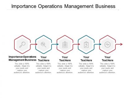 Importance operations management business ppt powerpoint presentation inspiration summary cpb