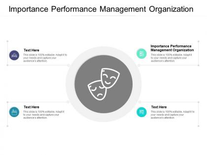 Importance performance management organization ppt powerpoint presentation slides cpb