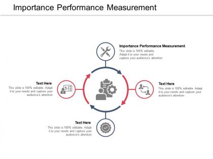 Importance performance measurement ppt powerpoint presentation professional structure cpb