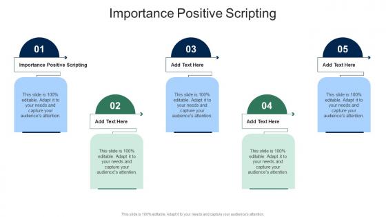 Importance Positive Scripting In Powerpoint And Google Slides Cpb