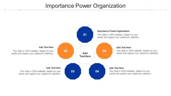 Importance Power Organization Ppt Powerpoint Presentation Infographic Template Layout Cpb