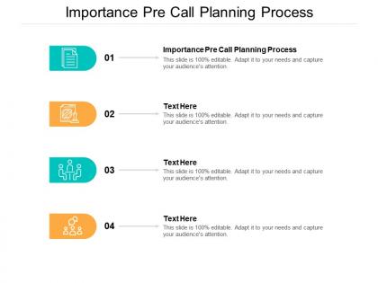 Importance pre call planning process ppt powerpoint presentation styles background images cpb