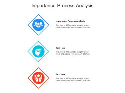 Importance process analysis ppt powerpoint presentation professional outline cpb