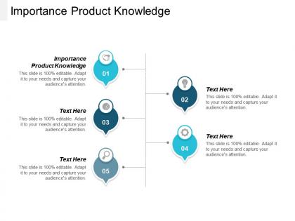 Importance product knowledge ppt powerpoint presentation inspiration outline cpb