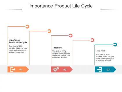 Importance product life cycle ppt powerpoint presentation show infographics cpb
