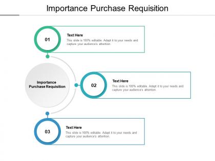 Importance purchase requisition ppt powerpoint presentation infographics cpb