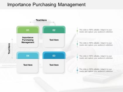 Importance purchasing management ppt powerpoint presentation model picture cpb