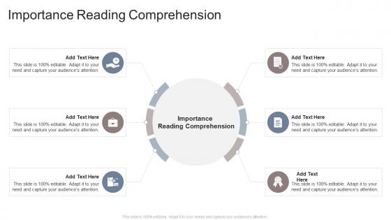 Importance Reading Comprehension In Powerpoint And Google Slides Cpb