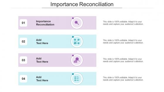 Importance Reconciliation In Powerpoint And Google Slides Cpb