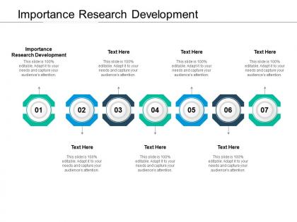 Importance research development ppt powerpoint presentation gallery cpb