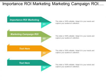Importance roi marketing marketing campaign roi marketing data analysis cpb