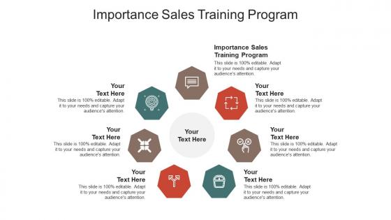 Importance sales training program ppt powerpoint presentation layouts gallery cpb