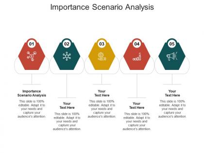 Importance scenario analysis ppt powerpoint presentation inspiration aids cpb
