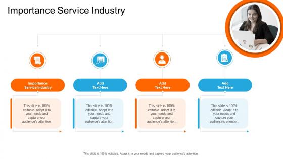 Importance Service Industry In Powerpoint And Google Slides Cpb