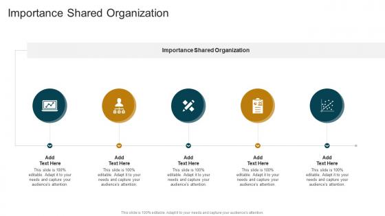 Importance Shared Organization In Powerpoint And Google Slides Cpb