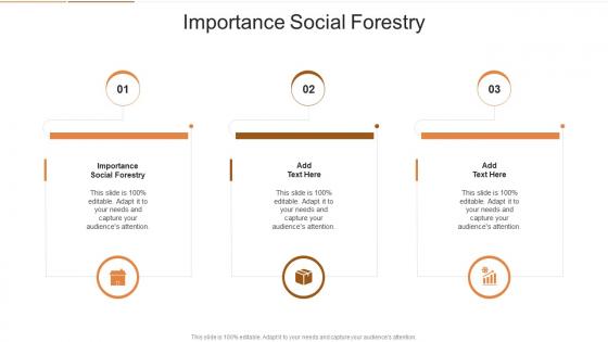 Importance Social Forestry In Powerpoint And Google Slides Cpb