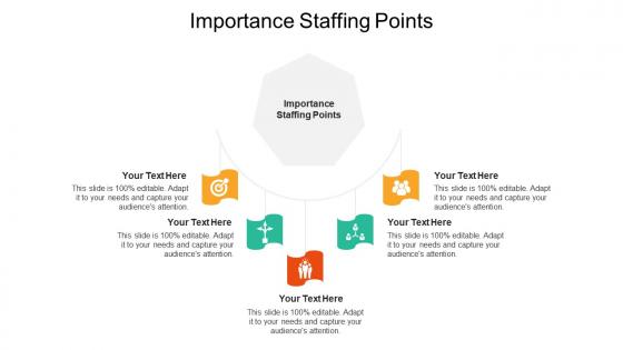 Importance staffing points ppt powerpoint presentation pictures layout cpb