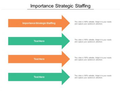 Importance strategic staffing ppt powerpoint presentation gallery images cpb