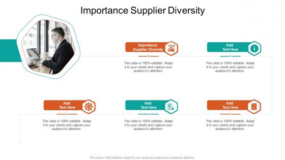 Importance Supplier Diversity In Powerpoint And Google Slides Cpb