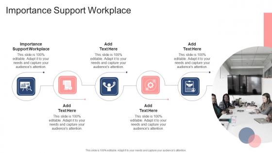Importance Support Workplace In Powerpoint And Google Slides Cpb