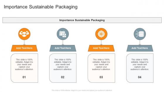 Importance Sustainable Packaging In Powerpoint And Google Slides Cpb