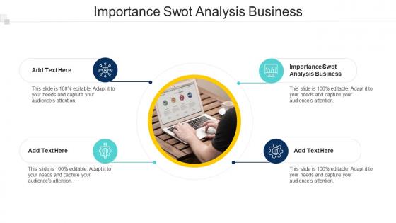 Importance Swot Analysis Business In Powerpoint And Google Slides Cpb