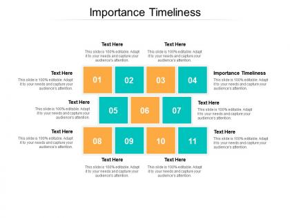 Importance timeliness ppt powerpoint presentation infographic template design ideas cpb