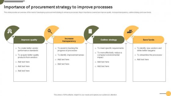 Importance To Improve Processes Achieving Business Goals Procurement Strategies Strategy SS V