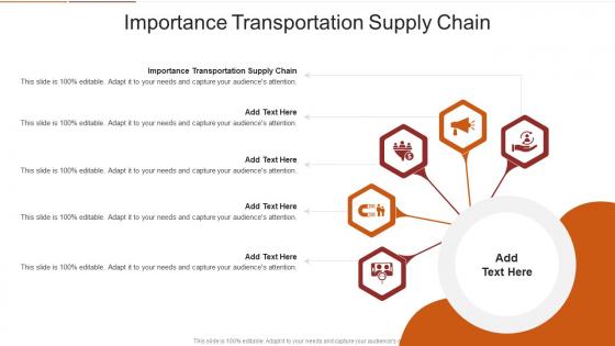 Importance Transportation Supply Chain In Powerpoint And Google Slides Cpb