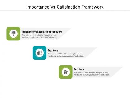 Importance vs satisfaction framework ppt powerpoint presentation ideas templates cpb