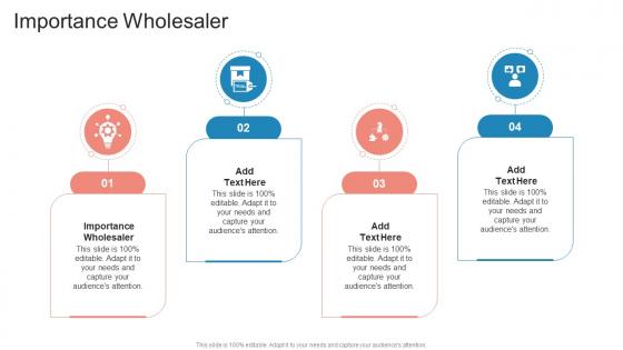 Importance Wholesaler In Powerpoint And Google Slides Cpb