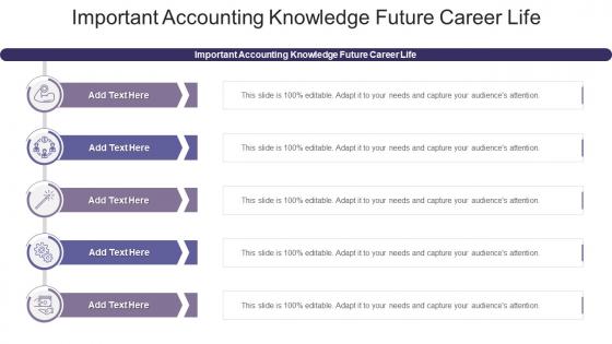 Important Accounting Knowledge Future Career Life In Powerpoint And Google Slides Cpb