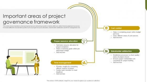 Important Areas Of Project Implementing Project Governance Framework For Quality PM SS