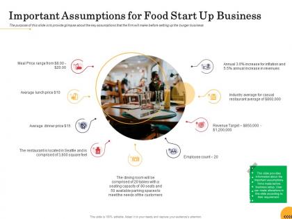 Important assumptions for food start up business ppt powerpoint presentation model