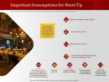 Important assumptions for start up dinner price ppt powerpoint presentation ideas information