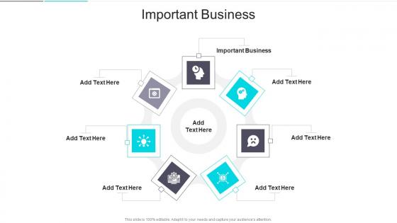 Important Business In Powerpoint And Google Slides Cpb